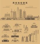 西安地标