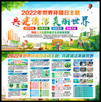 2022年世界环境日宣传展板