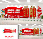 民族团结文化墙