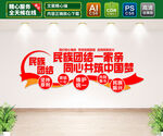 民族团结文化墙