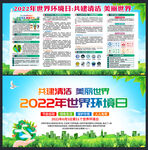 世界环境日展板