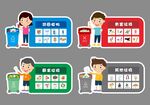 垃圾分类造型牌