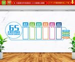 6s企业管理体系文化墙