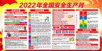 2022安全月