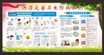 洪涝灾害防病知识宣传栏