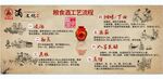 酿酒工艺文化（非超清不喜勿下）