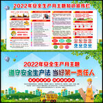 2022年安全月