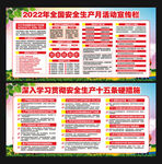 2022安全生产月