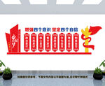 四个意识