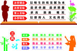 三风一训 办学理念