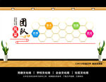 团队照片墙