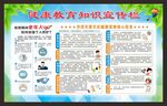 健康教育知识宣传栏