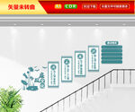 廉政文化楼梯墙