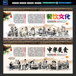 餐饮文化墙
