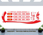 社会主义核心价值观