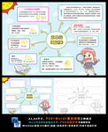 五年级数学多边形面积思维导图