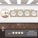 家风家训文化墙