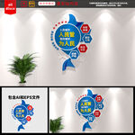 城市管理文化墙