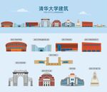 清华大学地标建筑
