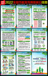 2022年全国低碳日挂图