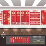 廉政文化墙展板