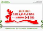 人民对美好生活的向往