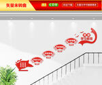 党史学习教育楼梯文化墙