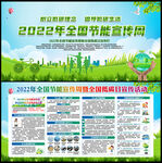 2022节能减排