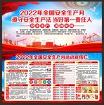 安全生产宣传栏