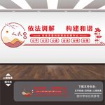 调解室文化墙