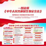 中华人民共和国生物安全法