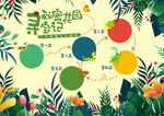 秘密花园寻宝记