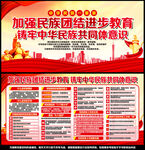 民族团结一家亲