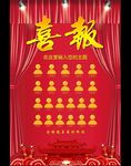 喜讯展板 