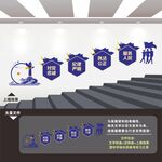 公安局派出所警营楼梯楼道文化墙