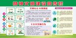 精神文明建设宣传栏