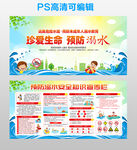 防溺水科普知识
