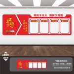 消防展板