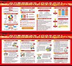 新安全生产法