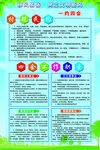 一约四会