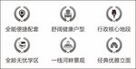 地产小图标