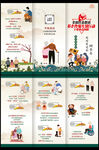 预防养老诈骗三折页