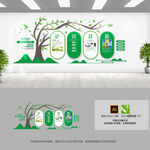 绿色企业文化墙