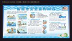 防溺水安全宣传栏