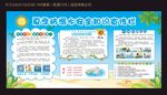 游泳防溺水宣传栏