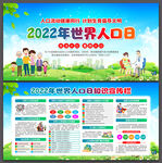 2022年世界人口日展板图片