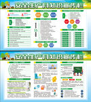 全国安全生产月展板