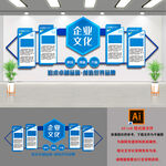 蓝色公司企业文化墙