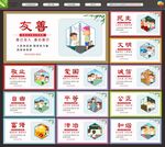 图说价值观
