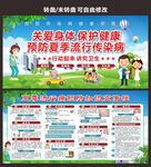 夏季传染病